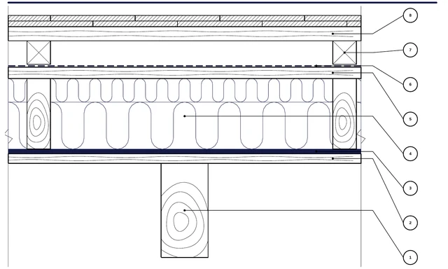 CAD-Detail ISO-ACO-05: Dachgeschoss mit sichtbaren Sparren — Gold auf der Holzverkleidung gespannt