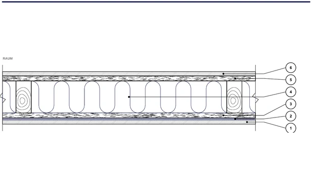 CAD-Detail ISO-PER-06: Innenwand auf Holzkonstruktion