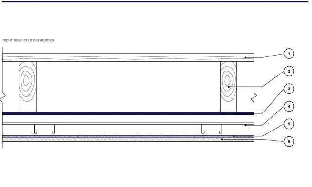 CAD-Detail ISO-POD-04: Reflektierendes Paket unter der Dachbodendecke