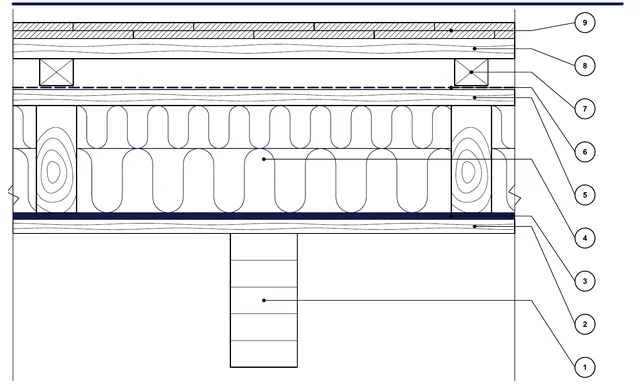 CAD-detail ISO-ACO-01: Dak met zichtbare sporen