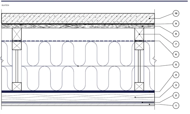 CAD-detail ISO-ACO-03: Plat dak op houtconstructie