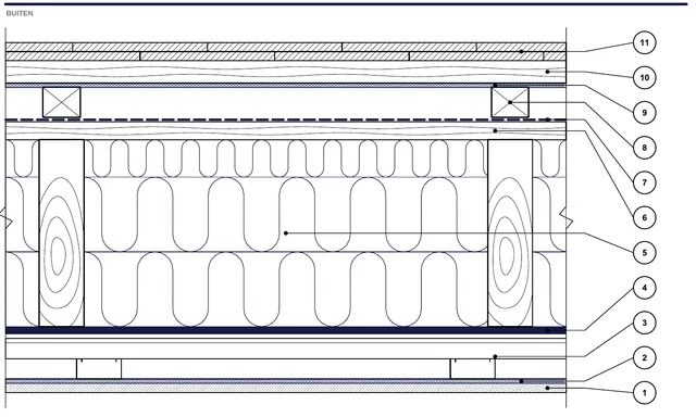CAD-detail ISO-MAN-A25: Bewoonbare zolder op sporen — System 10 Basic