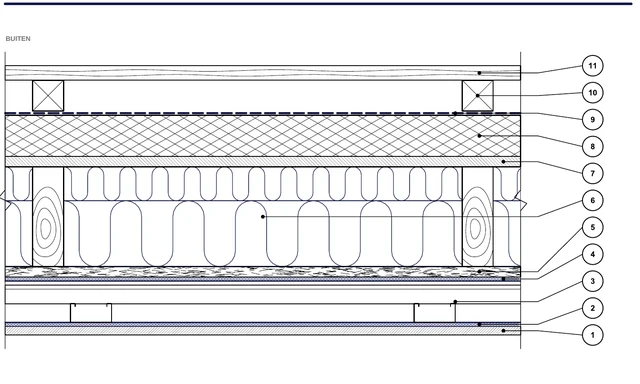 CAD-detail ISO-PER-02: Buitenwand — geventileerde gevel, plintzone