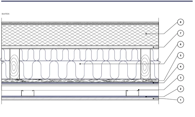 CAD-detail ISO-PER-04: Buitenwand — pleisterwerk, plintzone