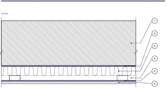 CAD-detail ISO-PER-05: Wand RenoFit — binnenisolatie