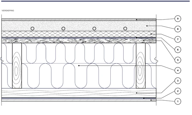 CAD-detail ISO-PLA-01: Houten verdiepingsvloer