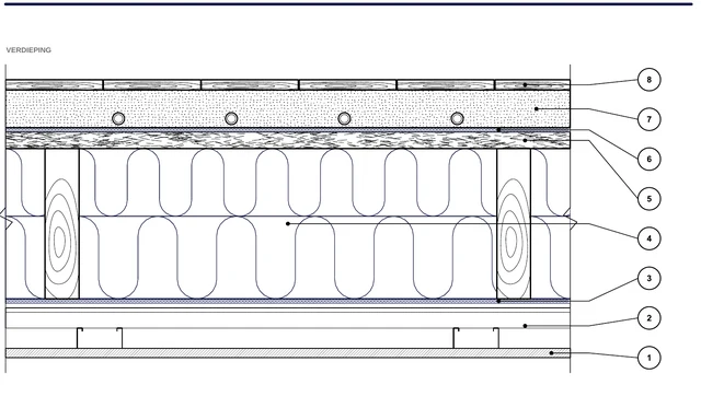 CAD-detail ISO-PLA-03: Houten verdiepingsvloer — variant met Wolle
