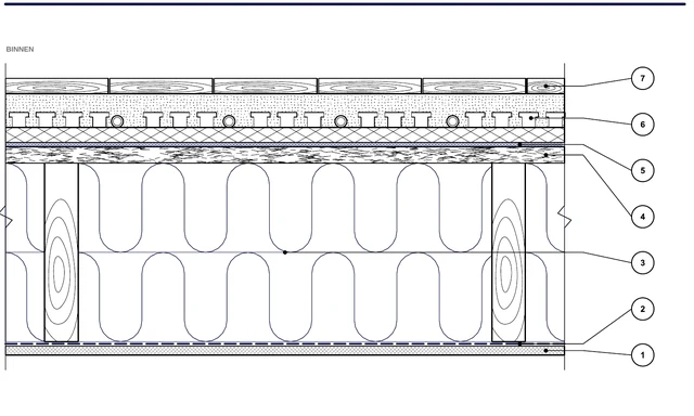 CAD-detail ISO-PLA-05: Vloer boven kruipruimte — systeem met noppenplaten