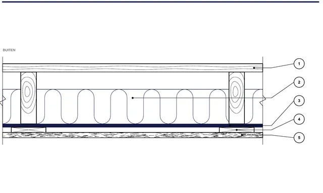 CAD-detail ISO-POD-05: Dakconstructie van de onverwarmde zolder — binnenisolatie
