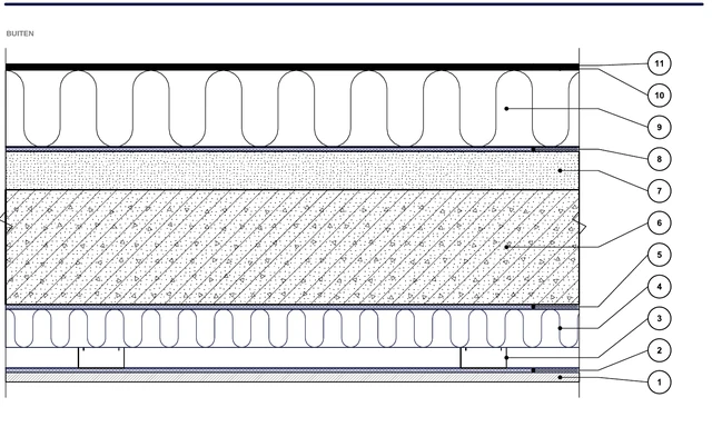 CAD-detail ISO-TER-01: Niet-beloopbaar plat dak op betonvloer