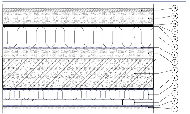 CAD-detail ISO-TER-02: Beloopbaar plat dak op betonvloer