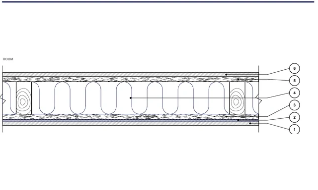 CAD detail ISO-PER-06: Internal wall on a timber structure