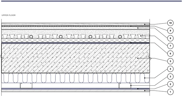 CAD detail ISO-PLA-06: Concrete floor slab between storeys