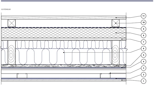 Détail CAO ISO-PER-02 : Mur extérieur — façade ventilée, zone du soubassement