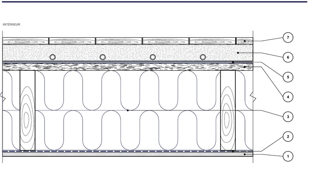 Détail CAO ISO-PLA-04 : Plancher sur vide sanitaire