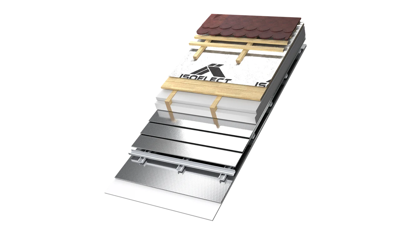 Darstellung des Pakets System 10 Premium+
