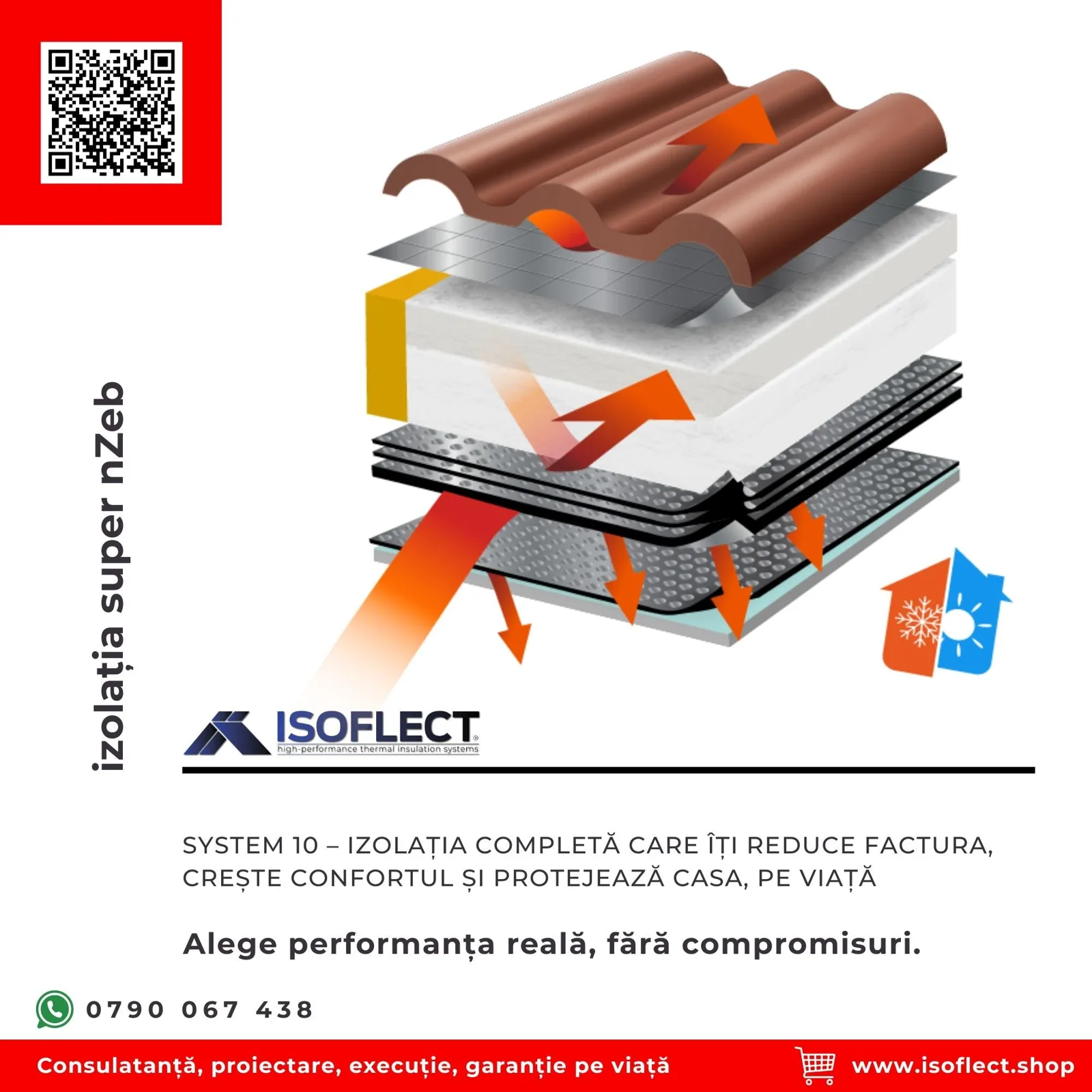 System 10: over 10 m²·K/W with 25 cm of Wolle between the rafters